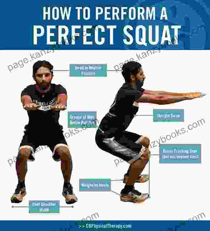 A Step By Step Illustration Of Proper Squat Technique Power To The People Professional: How To Add 100s Of Pounds To Your Squat Bench And Deadlift With Advanced Russian Techniques