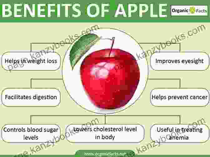 Apple As A Rich Source Of Antioxidants And Fiber Superfruits: (Top 20 Fruits Packed With Nutrients And Phytochemicals Best Ways To Eat Fruits For Maximum Nutrition And 75 Simple And Delicious Recipes For Overall Wellness)