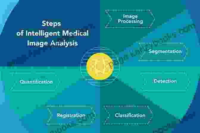 Hybrid Approaches For Medical Image Analysis Advanced Machine Vision Paradigms For Medical Image Analysis (Hybrid Computational Intelligence For Pattern Analysis And Understanding)