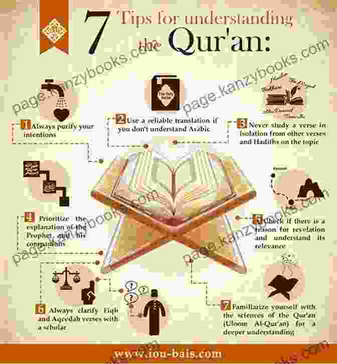 Islamic Children On The Quran The Hadith And The Prophet Muhammad I Love Islam Level 2: Islamic Children S On The Quran The Hadith And The Prophet Muhammad