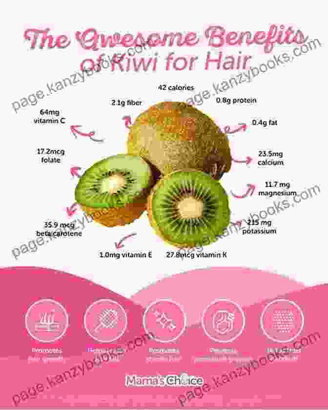 Kiwi As A Rich Source Of Vitamin C Superfruits: (Top 20 Fruits Packed With Nutrients And Phytochemicals Best Ways To Eat Fruits For Maximum Nutrition And 75 Simple And Delicious Recipes For Overall Wellness)