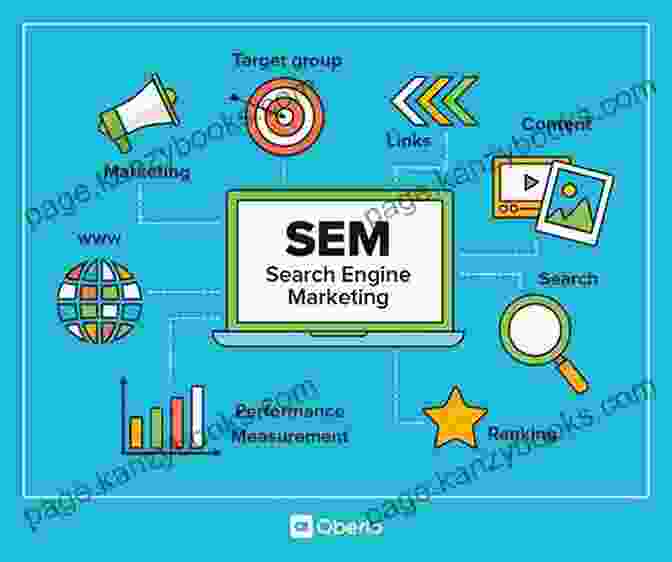 Search Engine Marketing Digital Marketers: What Is Digital Marketing? Learn Digital Marketing Acquire The Coveted Skills Used By High Income Digital Marketers To Achieve 170% ROI Step By Step In Over $190 Billion Sector