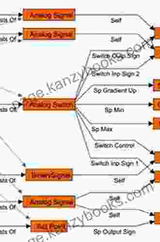 Semantic Modeling For Data: Avoiding Pitfalls And Breaking Dilemmas